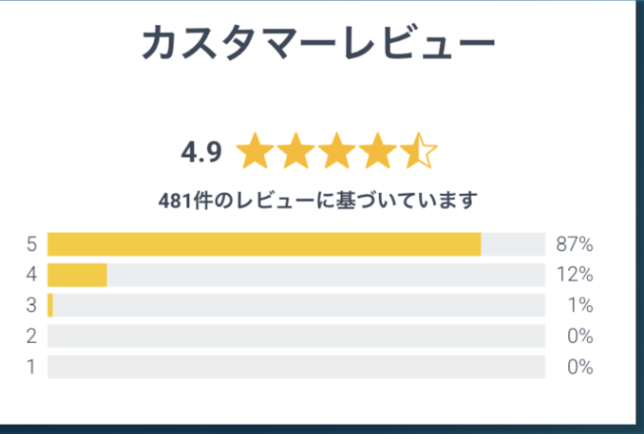 お客様の声（画像）